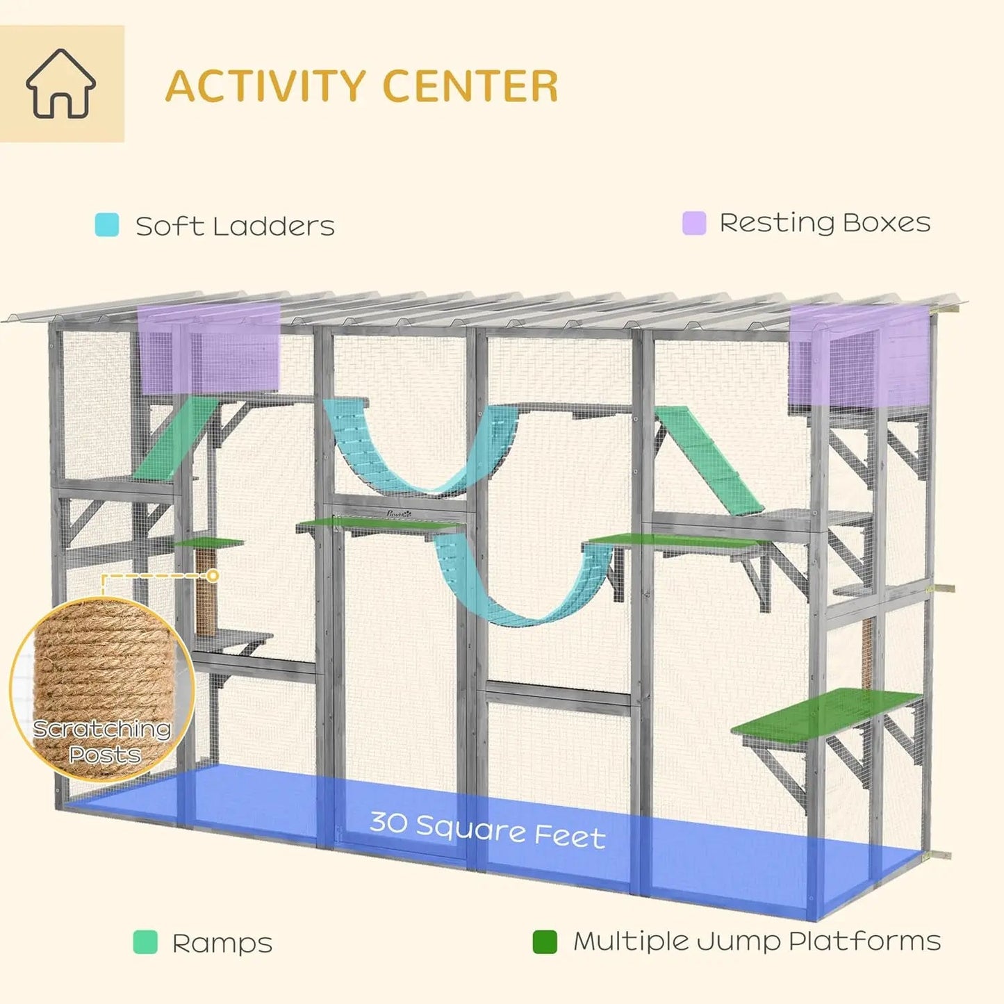 Catio Playground Cat Window Box Outside Enclosure with Weather Protection Roof and Multiple Platforms